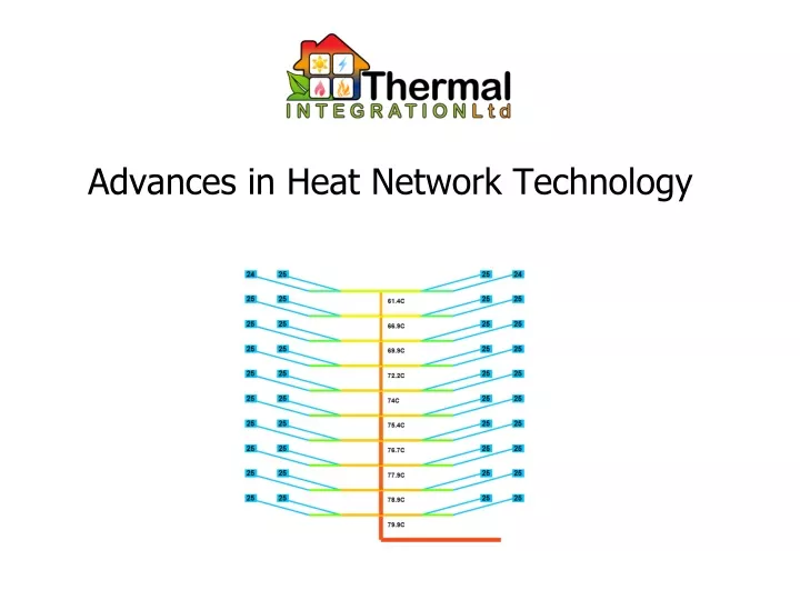 advances in heat network technology