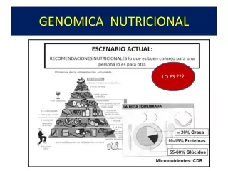 GENOMICA  NUTRICIONAL