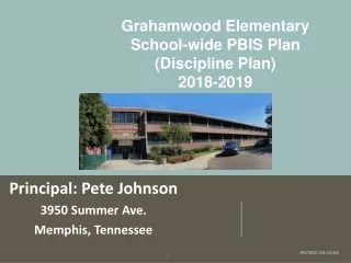 Grahamwood Elementary  School-wide PBIS Plan (Discipline Plan)  2018-2019