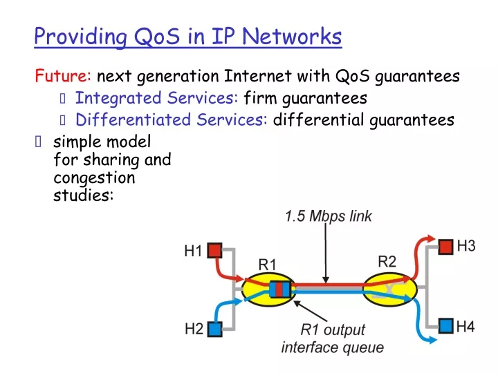 providing qos in ip networks