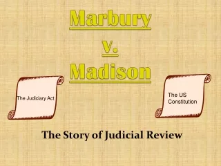 Marbury  v.  Madison
