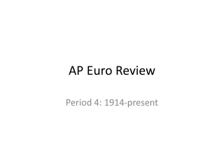 AP Euro Review