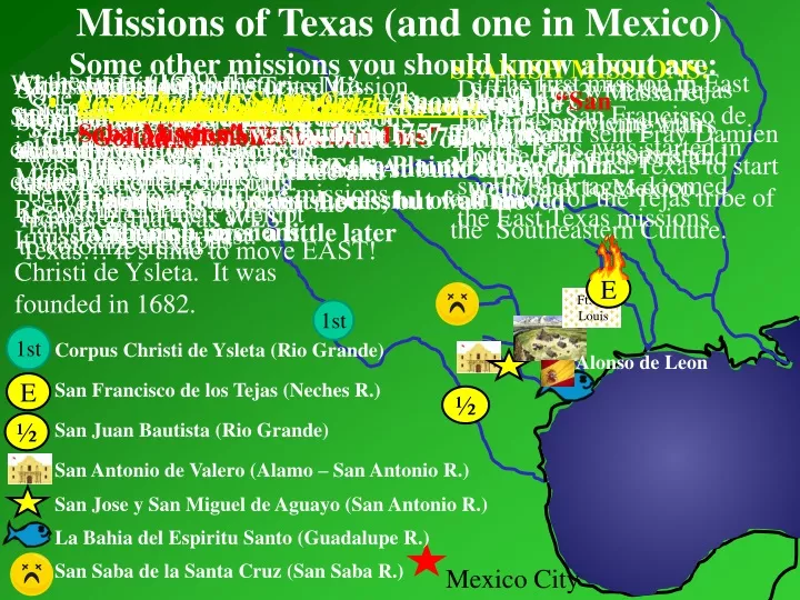 missions of texas and one in mexico