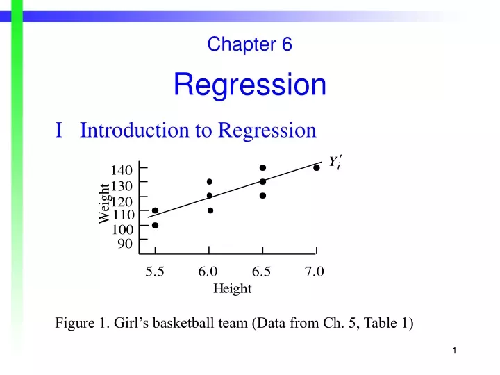 chapter 6 regression i introduction to regression