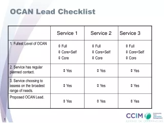 OCAN Lead Checklist