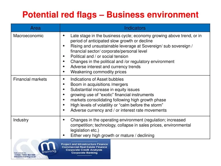 potential red flags business environment
