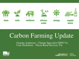 Graeme Anderson - Climate Specialist DEPI Vic Cam Nicholson – Nicon Rural Services Vic