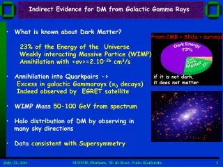 What is known about Dark Matter? 	  23% of the Energy of the  Universe