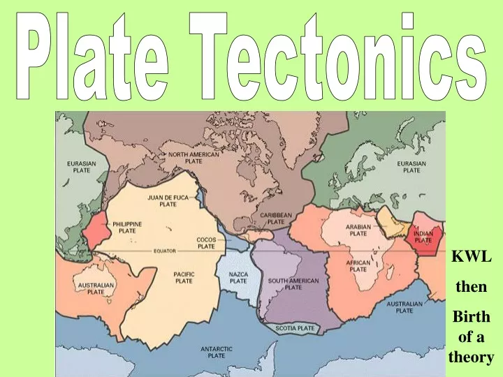 plate tectonics