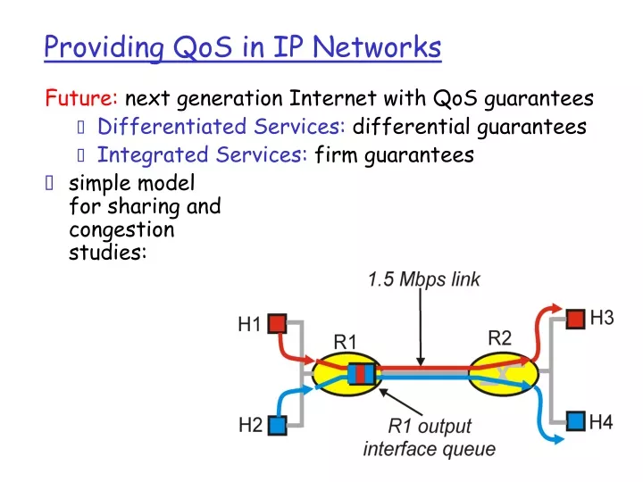 providing qos in ip networks
