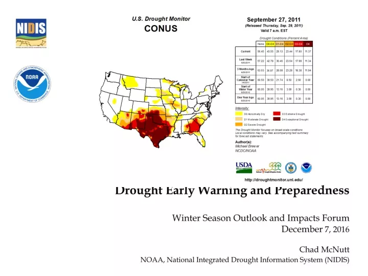 drought early warning and preparedness winter
