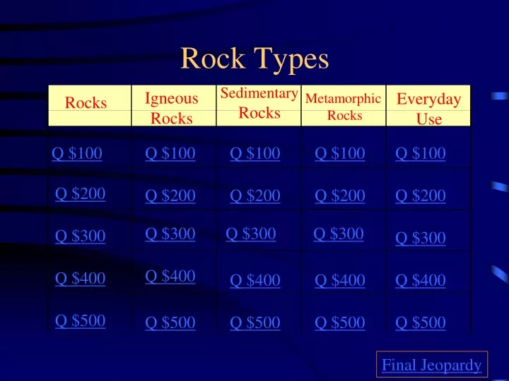 rock types