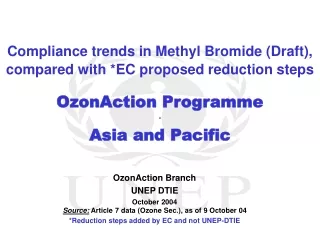 OzonAction Programme - Asia and Pacific