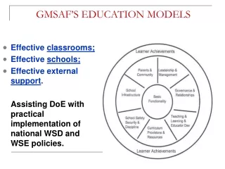 GMSAF’S EDUCATION MODELS
