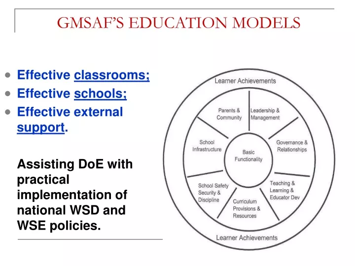 gmsaf s education models