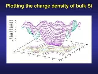Plotting the charge density of bulk Si
