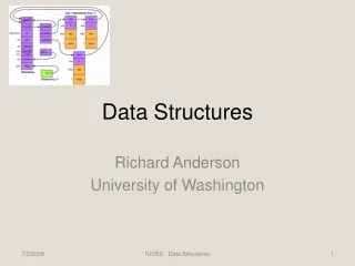 Data Structures