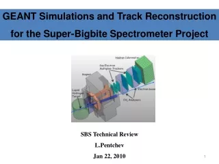 GEANT Simulations and Track Reconstruction for the Super-Bigbite Spectrometer Project