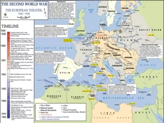 WWII: European Theater