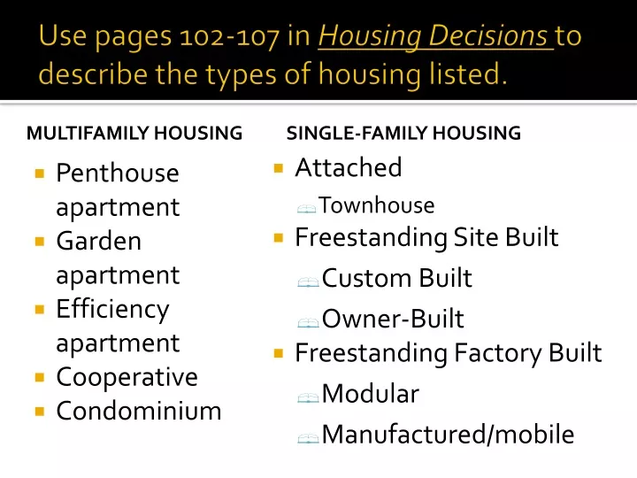use pages 102 107 in housing decisions to describe the types of housing listed
