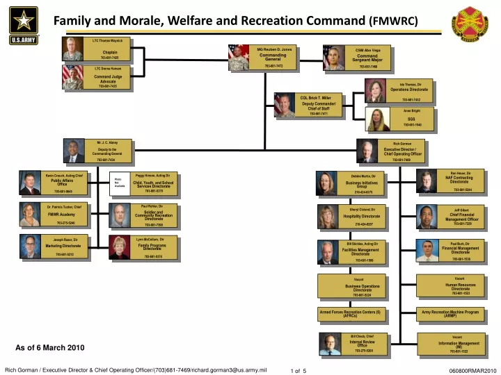 family and morale welfare and recreation command