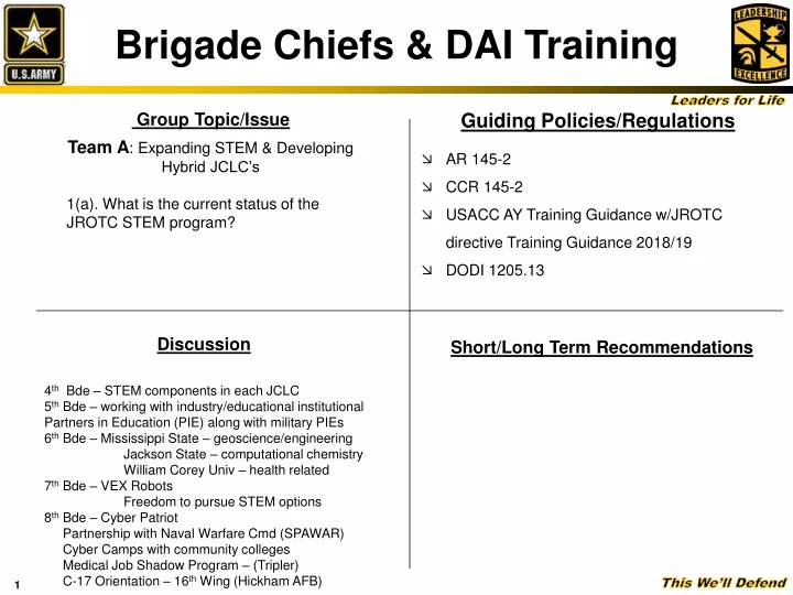 brigade chiefs dai training