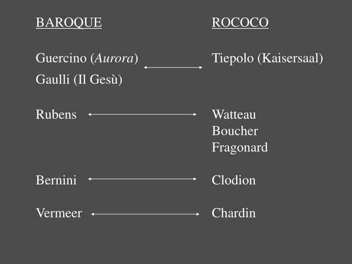 baroque rococo guercino aurora tiepolo kaisersaal