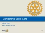 PPT - Overview of the Africa CDC NPHI Monitoring Score Card PowerPoint ...