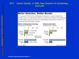 NYT.   Cancer Society, in Shift, Has Concerns on Screenings , 10/21/09