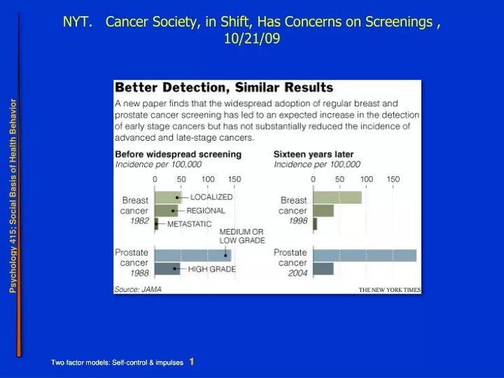 nyt cancer society in shift has concerns on screenings 10 21 09