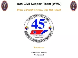 45th Civil Support Team (WMD)