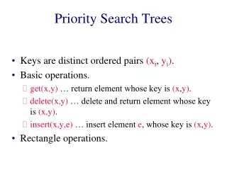 Priority Search Trees