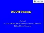 DICOM Strategy - slide 1