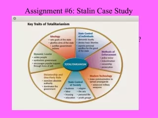 Assignment #6: Stalin Case Study