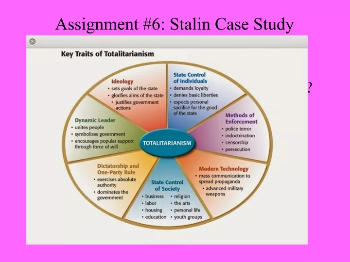 assignment 6 stalin case study