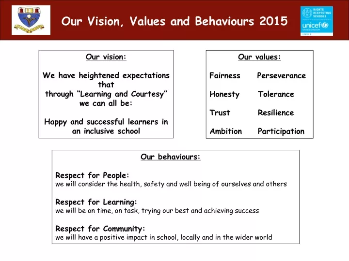 our vision values and behaviours 2015