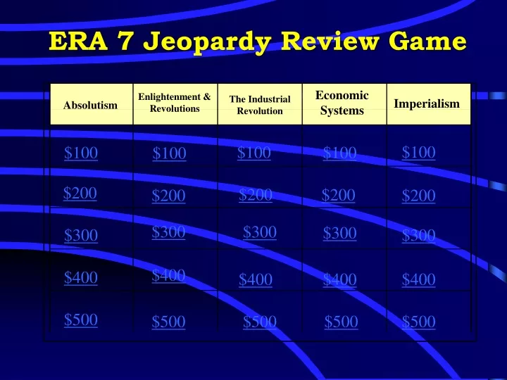 era 7 jeopardy review game