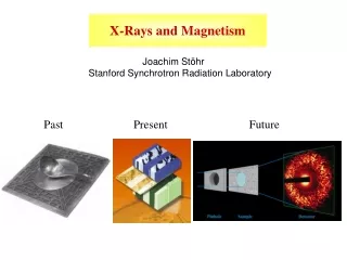 X-Rays and Magnetism