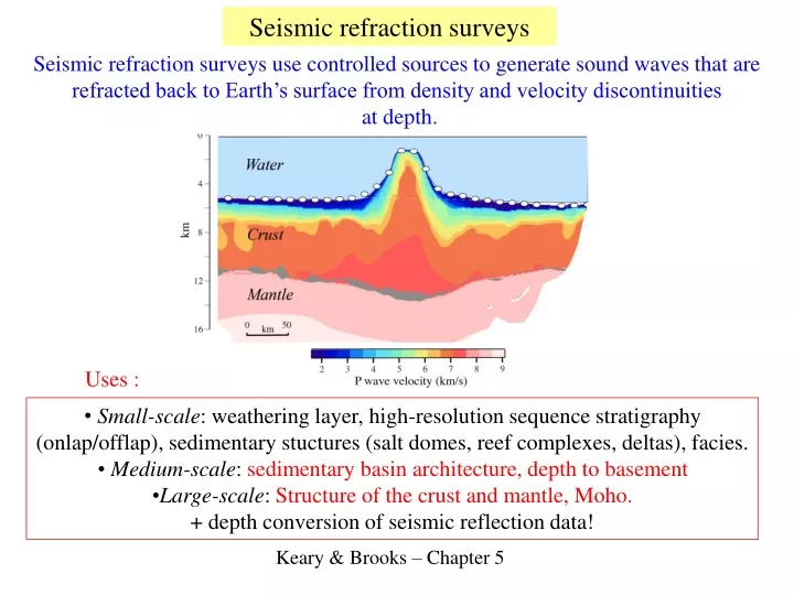 seismic refraction surveys