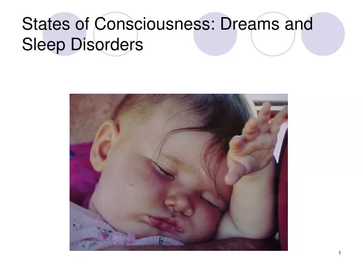 states of consciousness dreams and sleep disorders