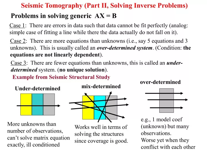 seismic tomography part ii solving inverse