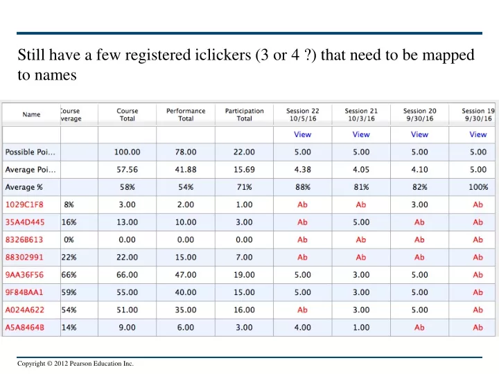 still have a few registered iclickers 3 or 4 that