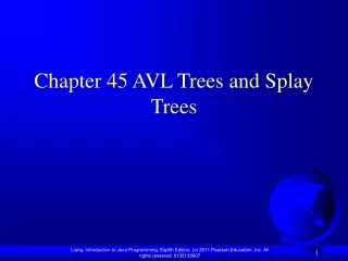 Chapter 45 AVL Trees and Splay Trees