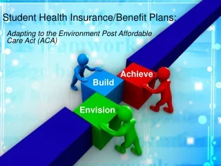 Student Health Insurance/Benefit Plans: