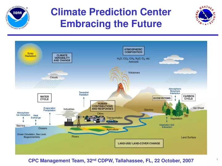 climate prediction center embracing the future