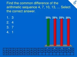 Find the common difference of the arithmetic sequence 4, 7, 10, 13, ... Select the correct answer.