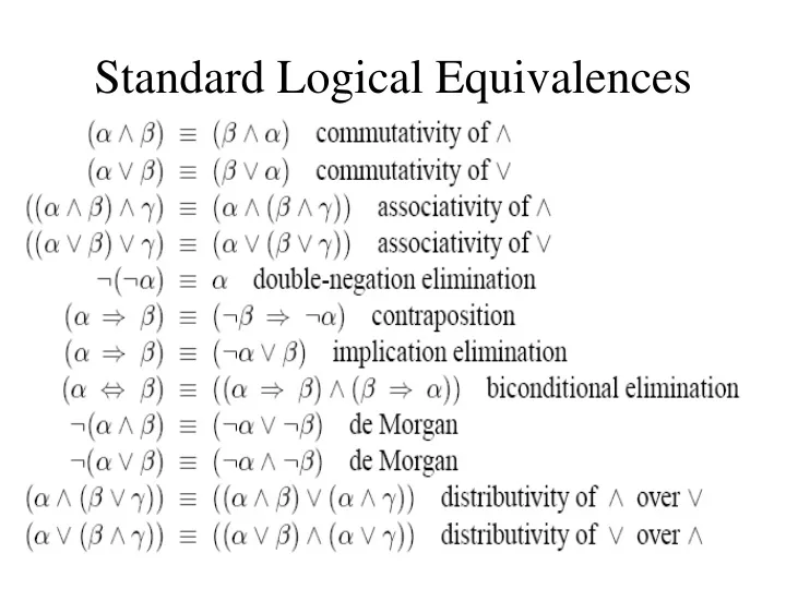 standard logical equivalences