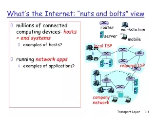 What’s the Internet: “nuts and bolts” view