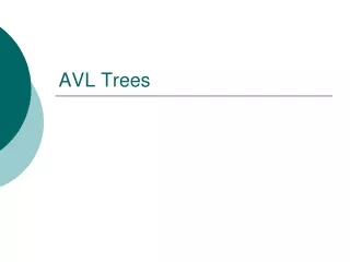 AVL Trees