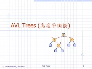 AVL Trees ( 高度平衡樹 )